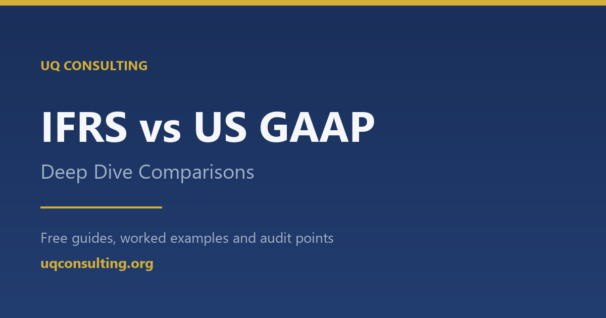 Inventory Valuation: IAS 2 vs ASC 330 Deep Dive (2026)
